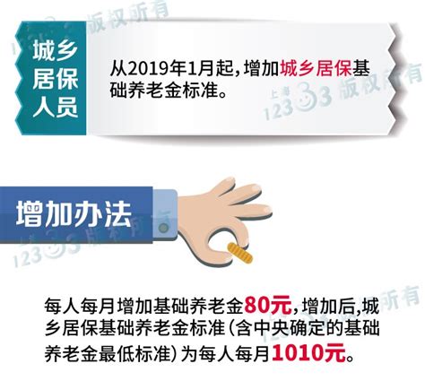 外地退休父母能在上海买房吗（外地退休父母能在上海买房吗知乎） - 果果律法网