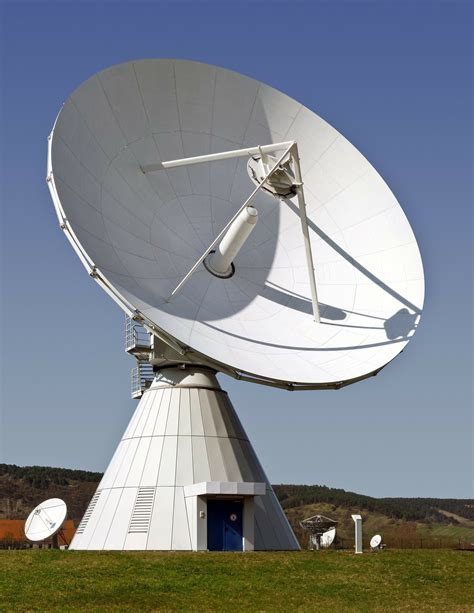 When was the radar invented? - Yoors