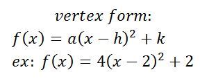 Vertex Form Examples