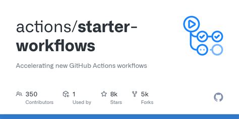 github action starter workflow accelerating new github action workflow