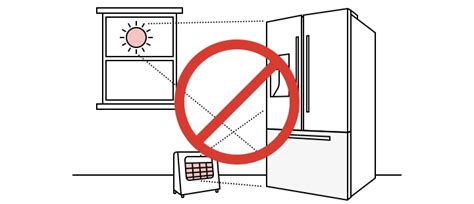 Why are the side walls of a Samsung refrigerator heating up? | Samsung ...