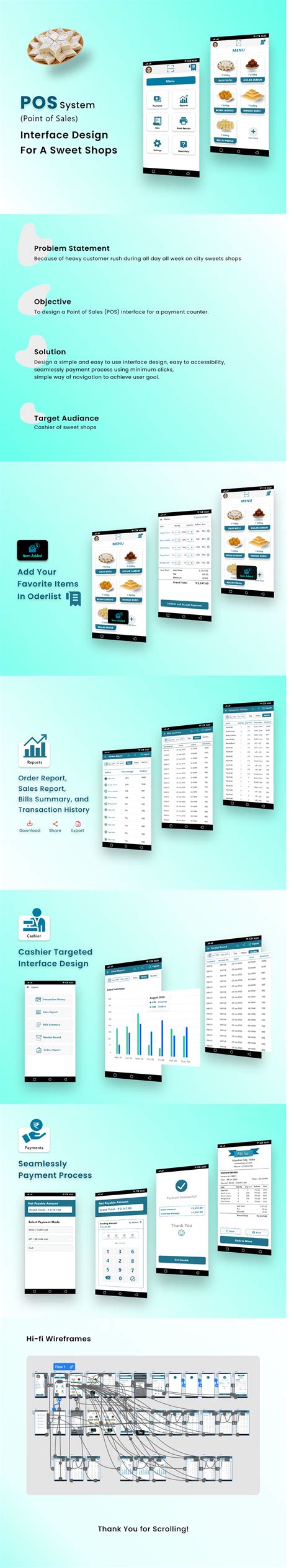 POS Database Design 的图像结果