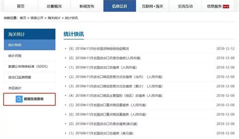 互联网海关用户名忘记了怎么查到信息，中国电子口岸官网如何查询个人