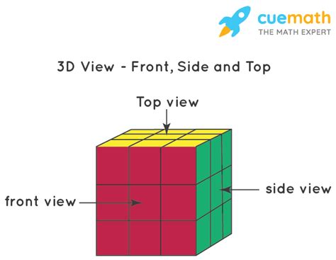 Visualizing Solid Shaapes Full 的图像结果