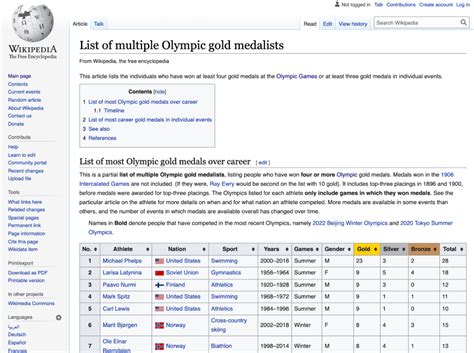 Image result for App Lab Data