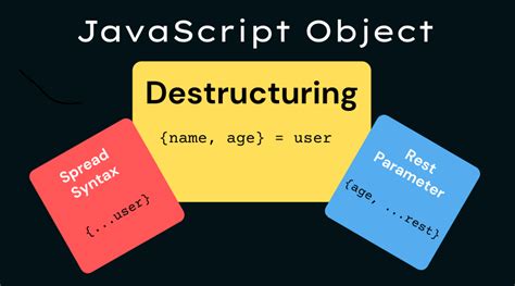 Image result for Write a Function Called Strexpand JavaScript