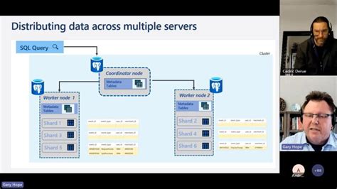 Image result for Cosmos DB Data Model