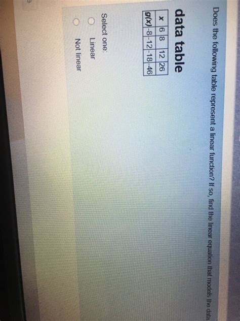 Image result for Does the Table Represent a Linear Function Why or Why Not