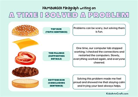 Image result for Word Problem Paragraph