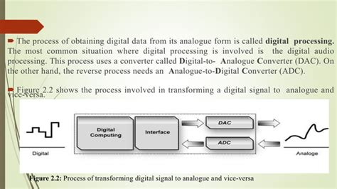 Multimedia Hardware Devices 的图像结果