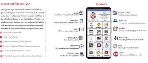 Software solution for Educational Management - EdusoftERP