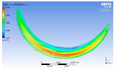 Experimental Study of a Coil Type Steam Boiler Operated on an Oil Field ...