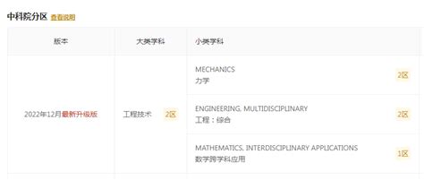 Image result for Applied Mathematical Modelling Applied Mathematics in Engineering