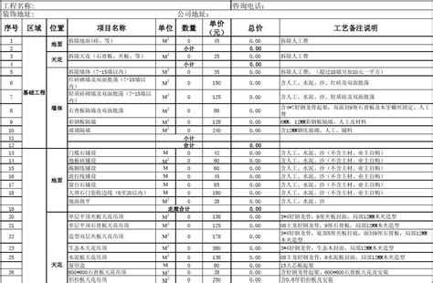 全包装修明细报价清单表格(图文详解) - 知乎