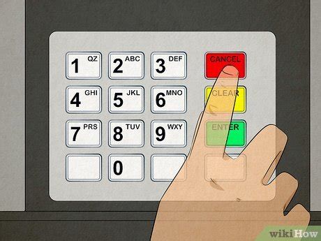 Image result for How to Use ATM Machine