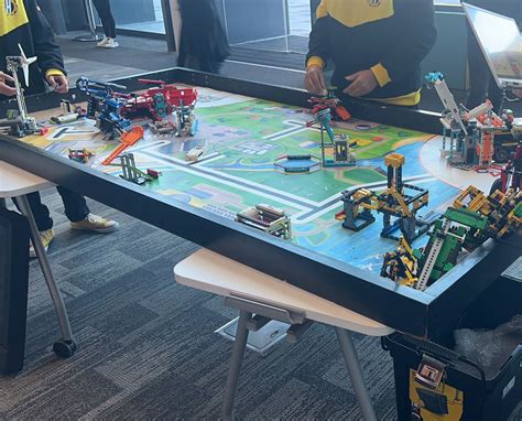 FLL Innovation Project Examples 的图像结果