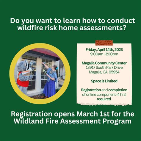 Coming Soon! WILDLAND FIRE ASSESSMENT PROGRAM (WFAP)- A Train the ...