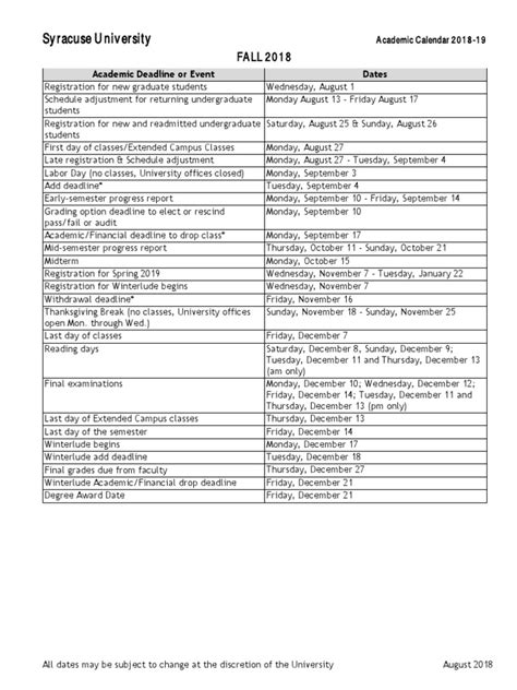 Syracuse University: FALL 2018 | Download Free PDF | Academic Term ...