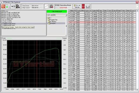 Main Line Dyno Dynamics Software 的图像结果