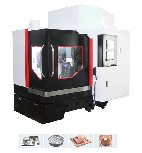 Small CNC Machine 的图像结果