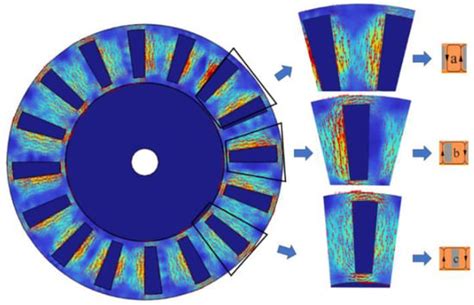 Torque Characteristics Analysis of Slotted-Type Axial-Flux Magnetic ...
