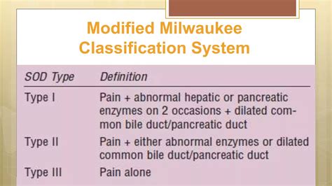 Sods sphincter of Oddi Dysfunction | PPTX