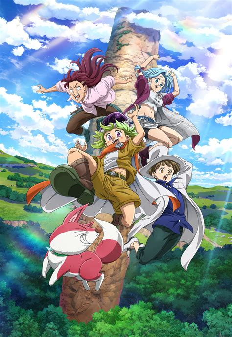 L'anime Four Knights of the Apocalypse révèle sa Date de Sortie