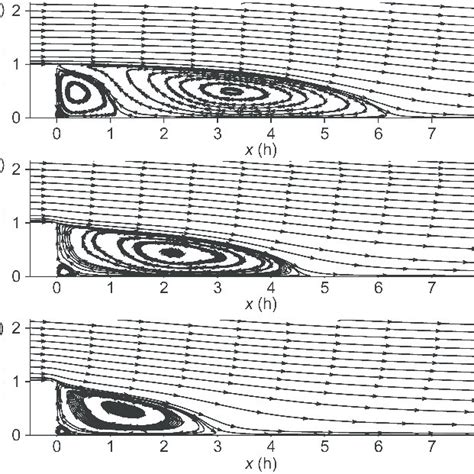 McAlpine Back Flow 的图像结果