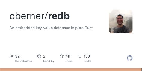 Image result for Rebdb Java