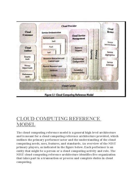 CLOUD COMPUTING REFERENCE MODEL - NOTES - Studocu