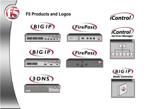 F5 Note Features 的图像结果