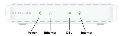 Image result for Netgear 67 Modem