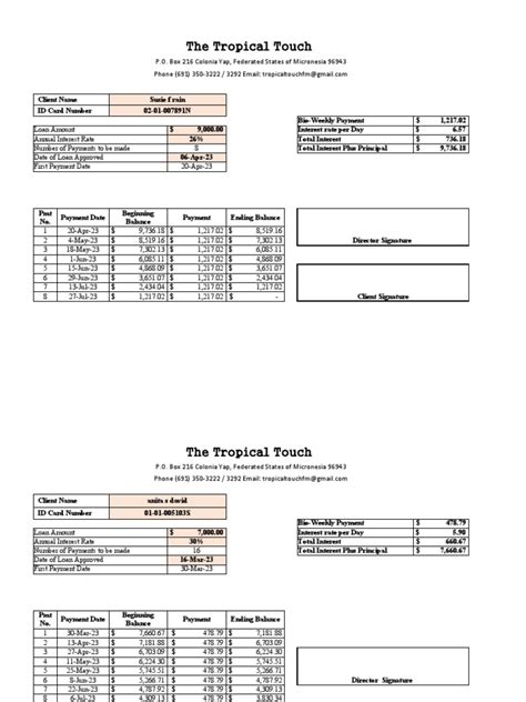 Loans Calculator C 的图像结果