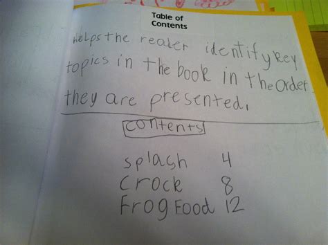 Table Text Feature 的图像结果