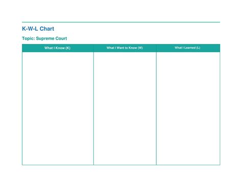 Free Printable KWL Chart Templates [PDF, Word]