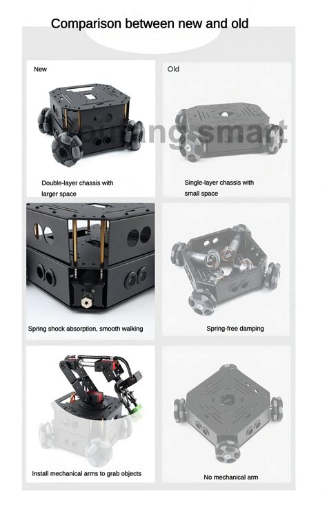 Arduino Robot Car 的图像结果