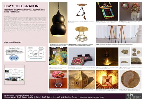 DEMYTHOLOGIZATION | CEPT - Portfolio