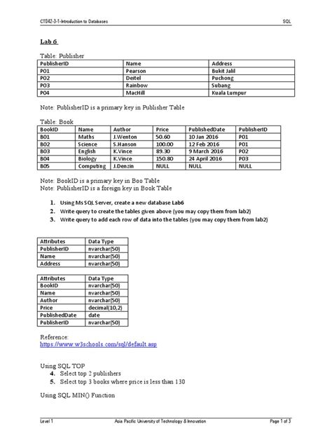 Image result for DBMS SQL Lab Notes