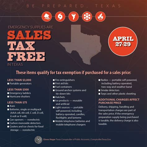 Texas Comptroller of Public Accounts on LinkedIn: #txtaxholiday
