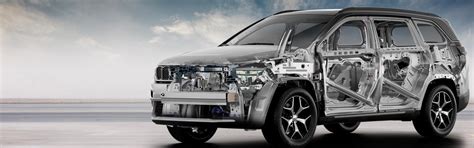 New Jeep Meridian 2022 Safety & Security - Jeep India