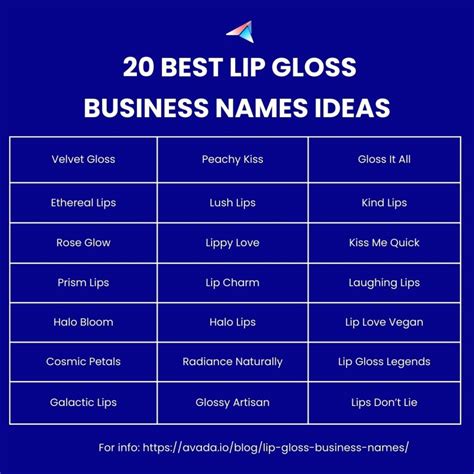 400+ Lip Gloss Business Names: Sparkling Ideas for Your Beauty Brand