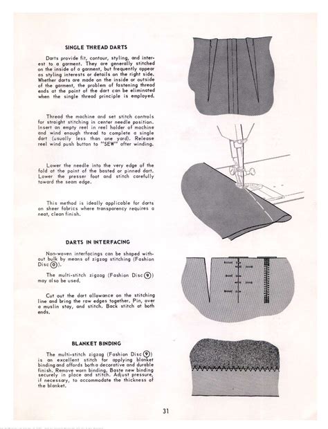 Image result for How to Thread Singer 603E