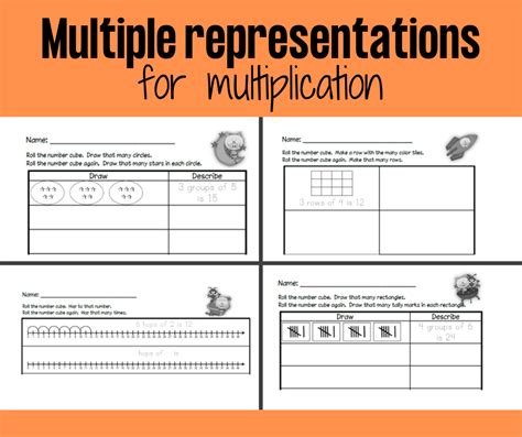 Image result for Multiplication Representations