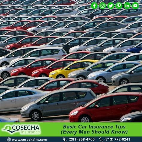 Basic Auto Insurance 的图像结果