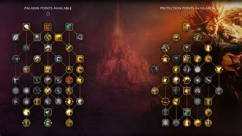 Best Protection Paladin PVE talents and gear for WoW: Dragonflight ...