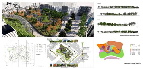 Lands Design Software Tutorial 的图像结果