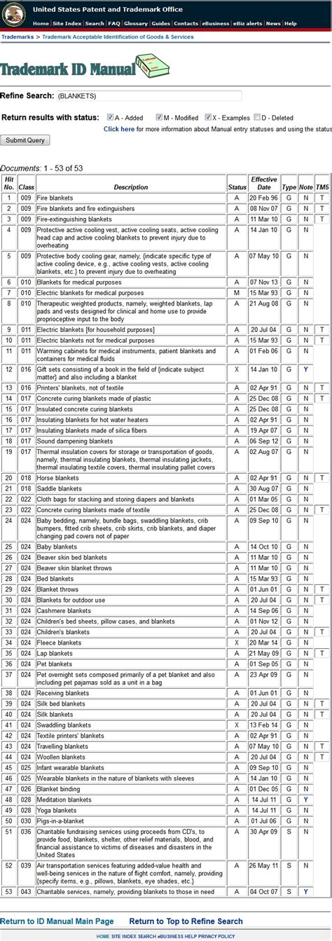 Trademark Description Example 的图像结果