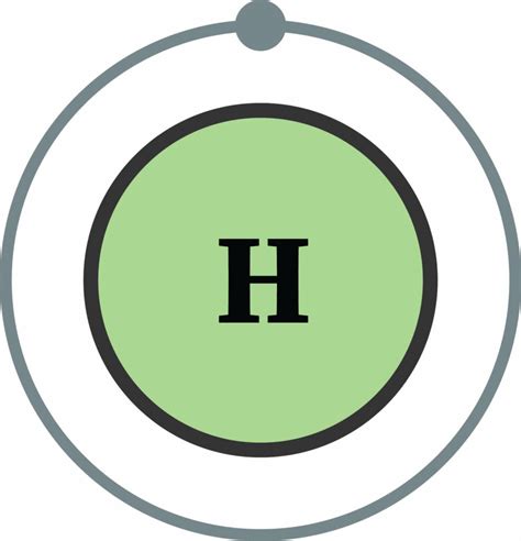 Image result for Hydrogen Atom JavaScript Install