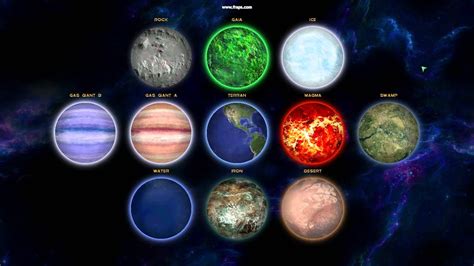 Different Types of Planets 的图像结果