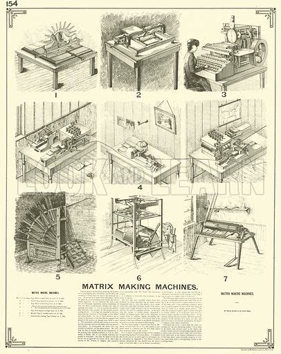 Matrix Machines Explained 的图像结果